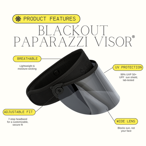 BLACKOUT Paparazzi Visor® 2.0 – All-Black Sun Shield