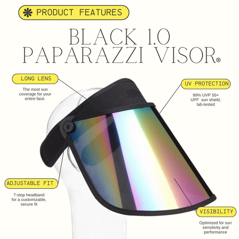 PAPARAZZI VISOR® 1.0 – Black Rainbow Lens Sun Shield